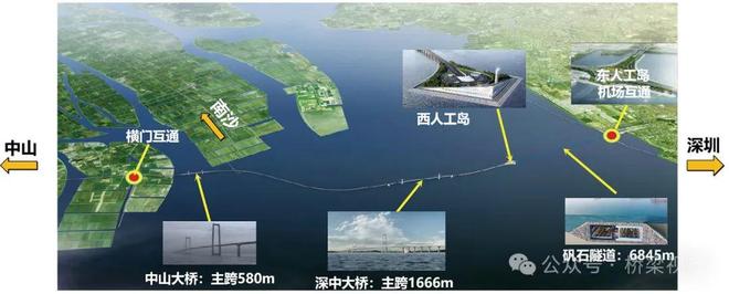 提升大跨悬索桥的安全与耐久——深中大桥结